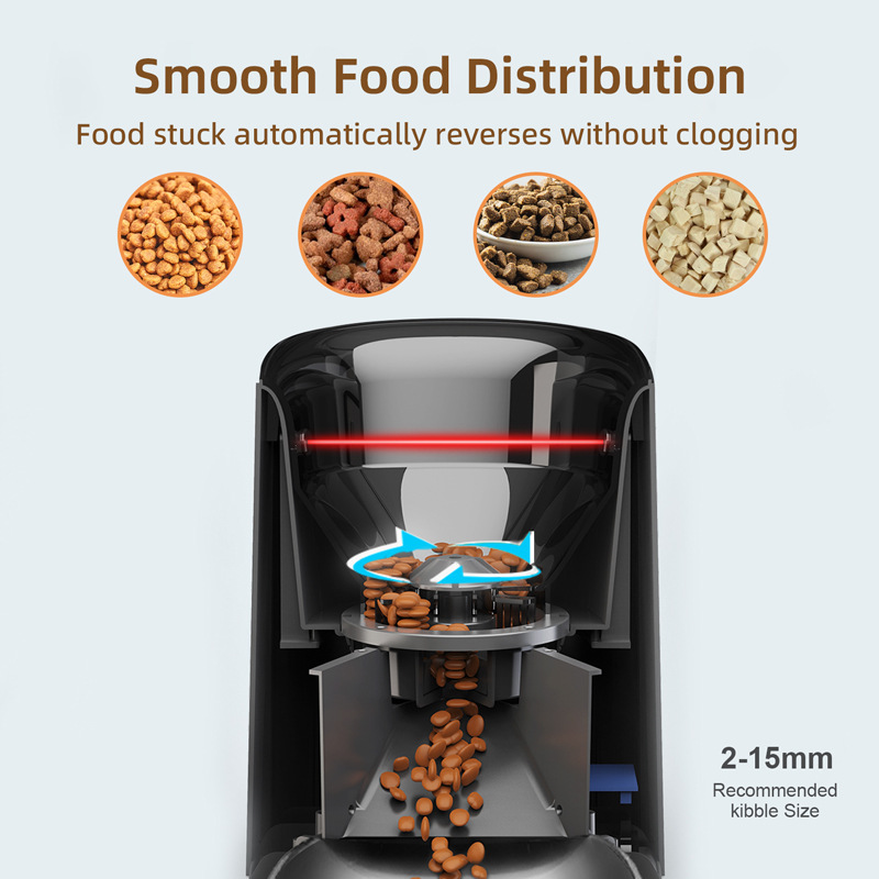 Alimentador Automático para Animais com Câmera