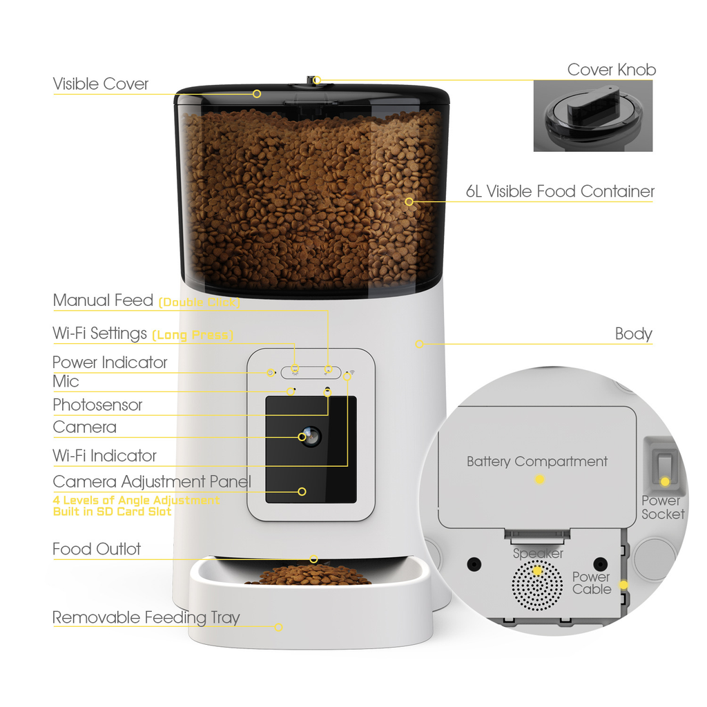 Alimentador Automático para Animais com Câmera