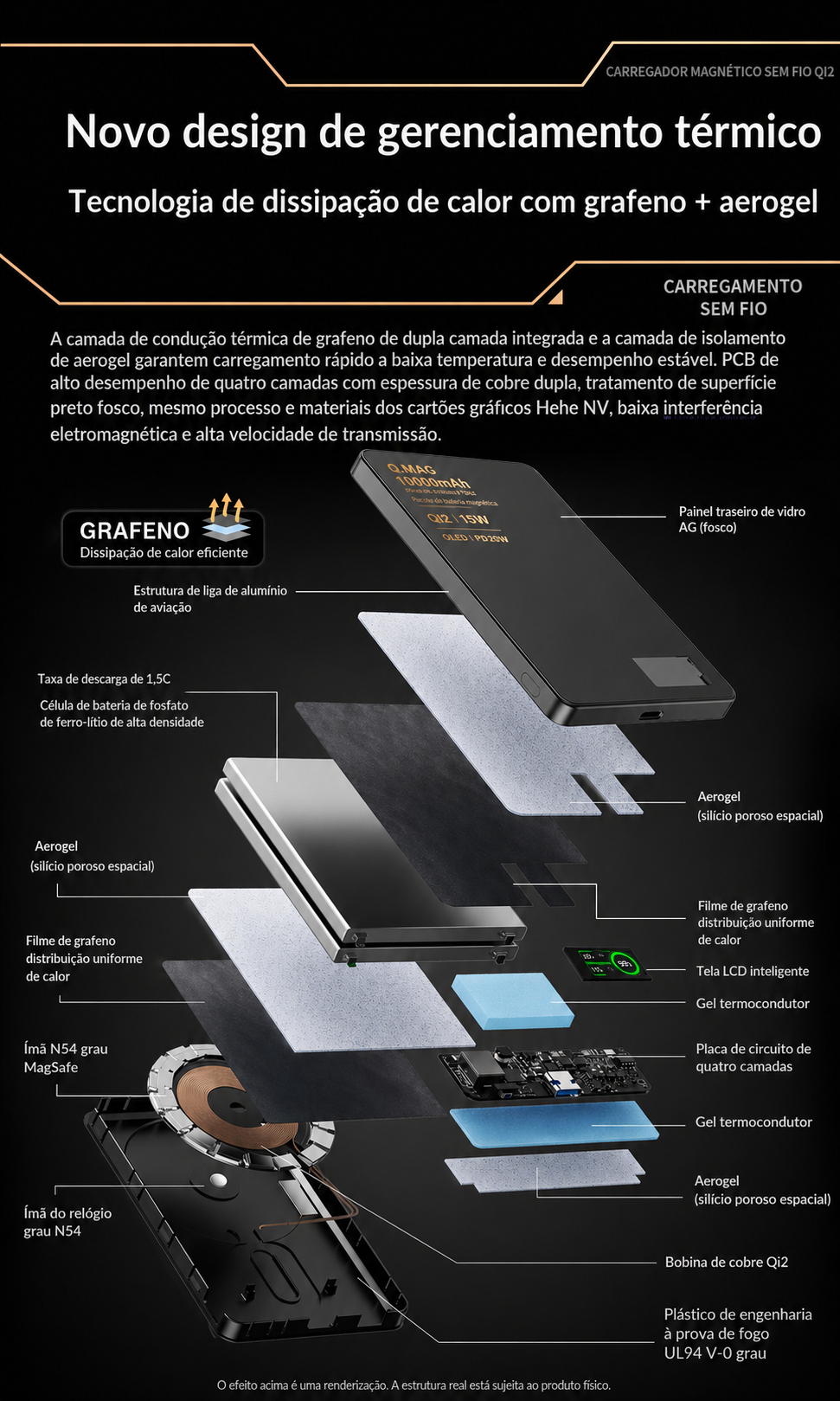 PowerBank Sem Fio Magnético Ultrafino MPP Control