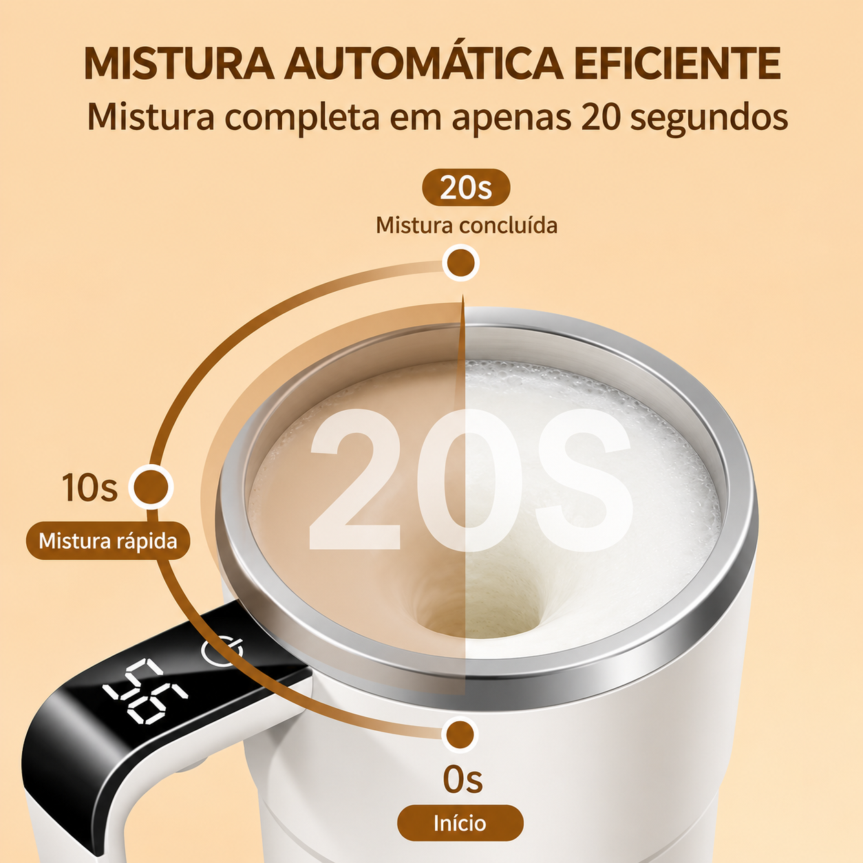 MixTemp Pro™: mistura automática, temperatura visível e zero complicações.